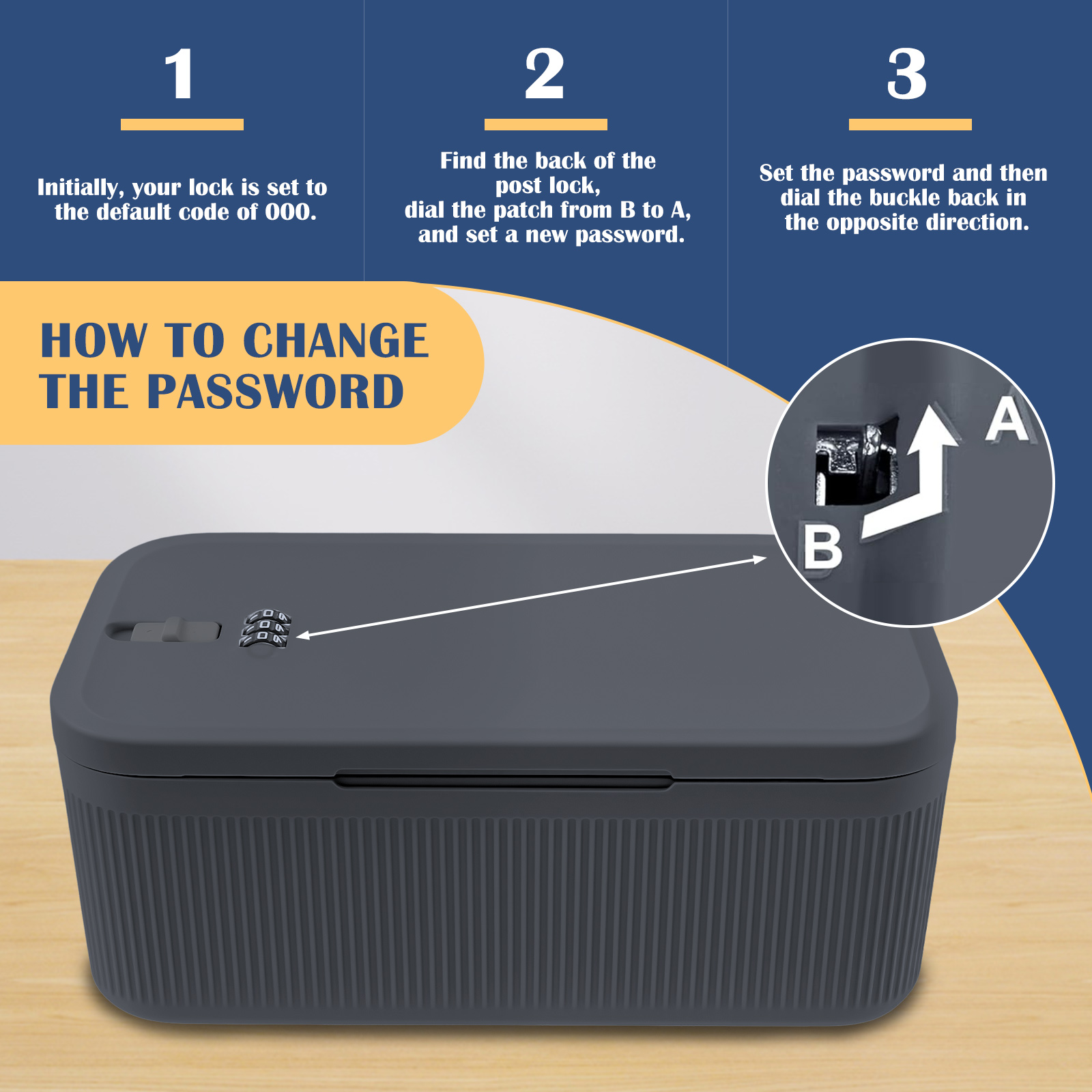 Abschließbare Aufbewahrungsbox – Food Storage Lock Box Bewertung und Preis